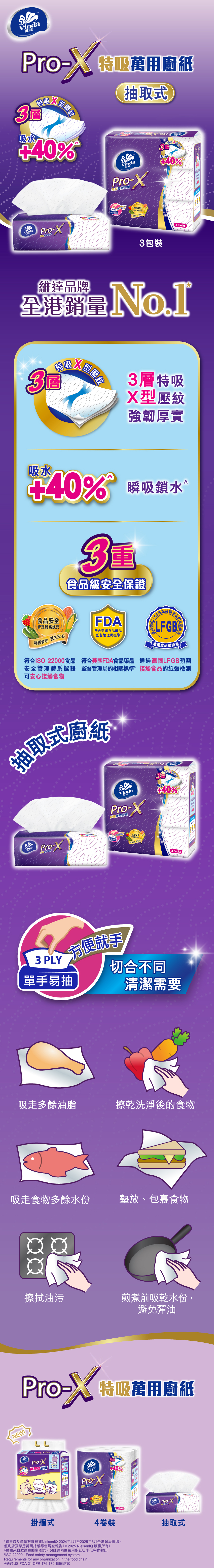 [原箱12包] 維達 Pro-X 3層抽取式特吸萬用廚紙
