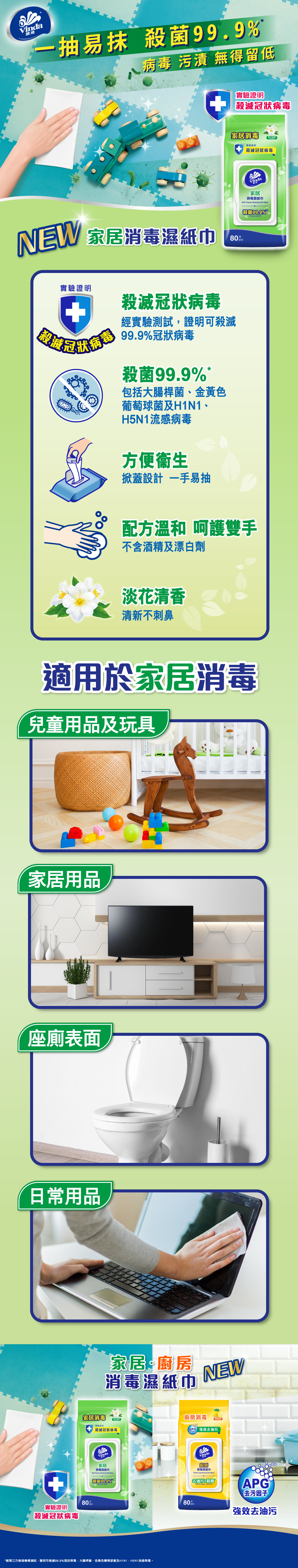 [原箱6包]家居消毒濕紙巾80片裝 (淡花清香)