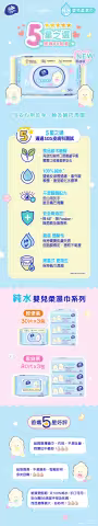 [原箱4包]純水嬰兒柔濕巾80片裝
